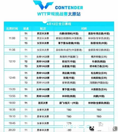 今晚赛事:12月27日晚18点中央电视台CCTV5、CCTV5+直播节目表 今晚赛事:12月27日晚18点中央电视台CCTV5、CCTV5+直播节目表